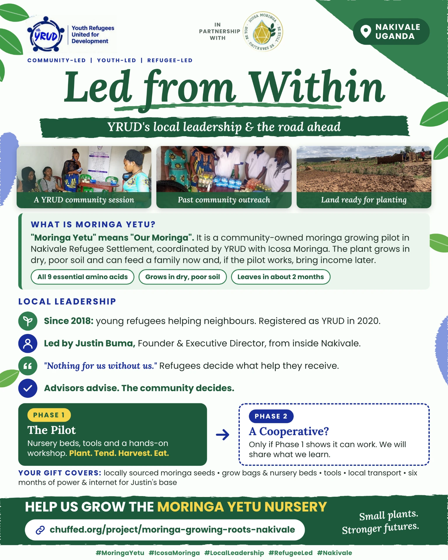 Led from Within post showing a YRUD community session and land ready for planting